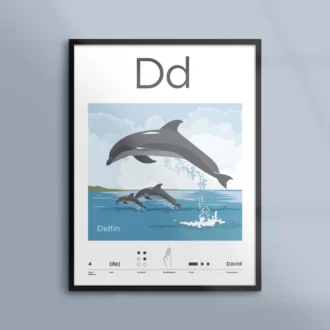 Poster Bokstavstavla D Delfiner Kunskapat