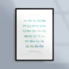 Poster med alfabetet