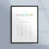 Poster med romerska siffror
