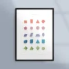 Poster om geometriska former