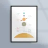 Poster med solsystemet