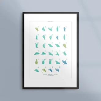 Poster Teckensprak Handalfabet Vit Ram Kunskapat