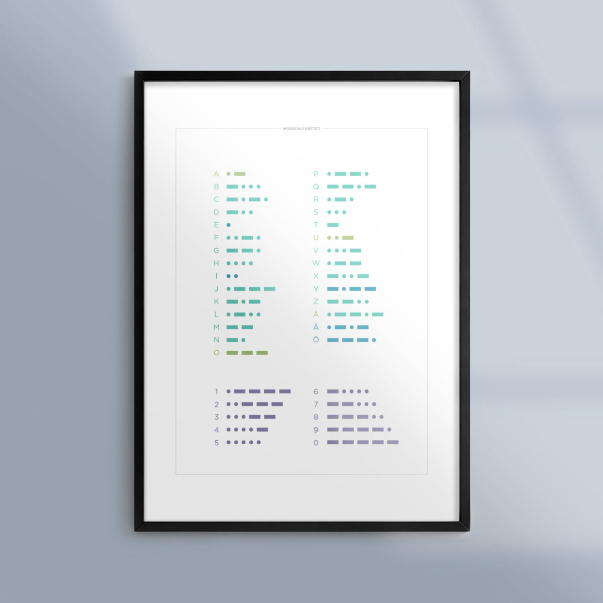 Kunskapsposter Tavla Morse Alfabetet Ram