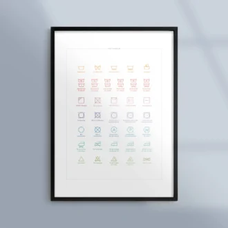 Poster Tavla Kokstavla Tvattrad Symboler Ram