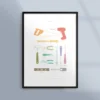 Poster med verktyg