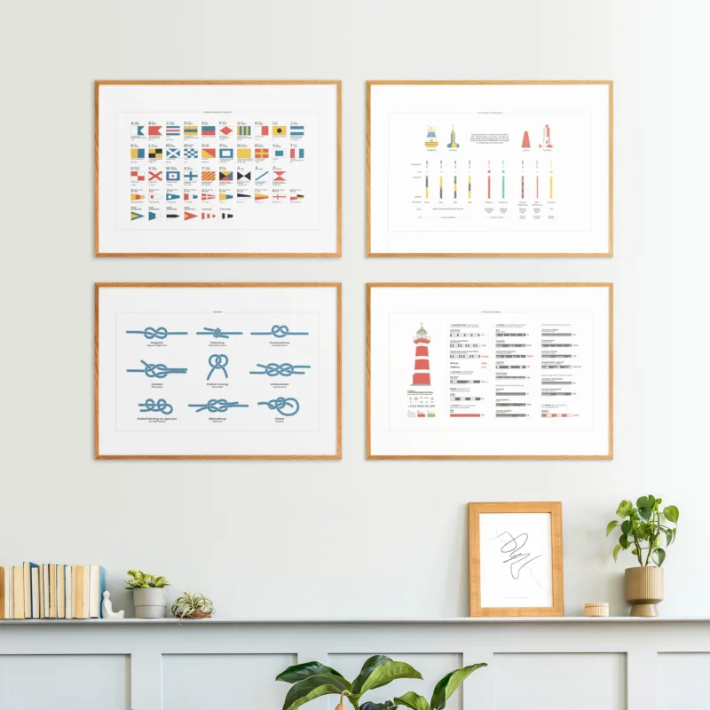 kv vardagsrum fyra tavlor marint kunskapat