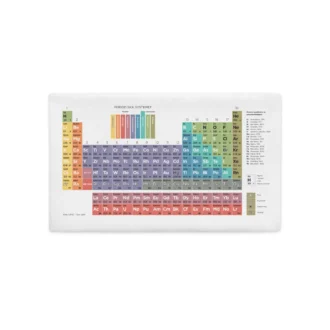 Kuddfodral periodiska systemet vit Kunskapat