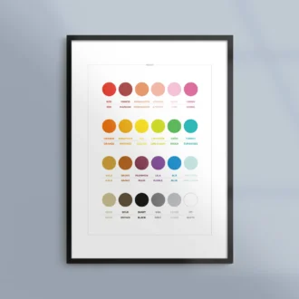 Poster: Lär dig färgerna på svenska och engelska