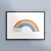 Poster med regnbågen