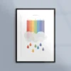 Poster med regnbågens färger