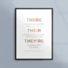 Poster med There, Their & They’re