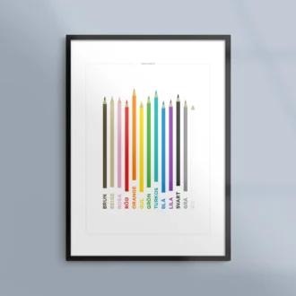 Poster med färgpennor - lär dig färgerna