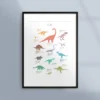 Poster med dinosaurier