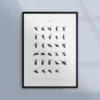 Poster med svenska handalfabetet / teckenspråk