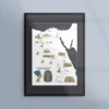 Poster med forntida Egypten