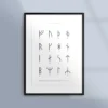 Poster med runor från Vikingatiden