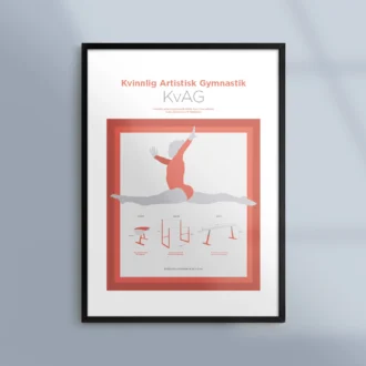 Poster med kvinnlig artistisk gymnastik