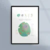 Poster med cellens uppbyggnad