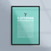 Poster med Eulers konstant