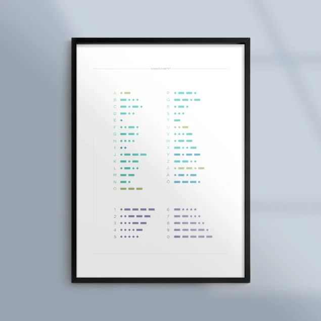 Poster-Tavla-Morse-Vit-Ram-Kunskapat
