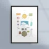 Poster med slagverk