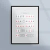 Poster med pokerhänder