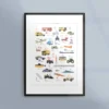 Poster med farkosternas alfabet