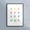 Poster med teckenspråkets siffror 1–10