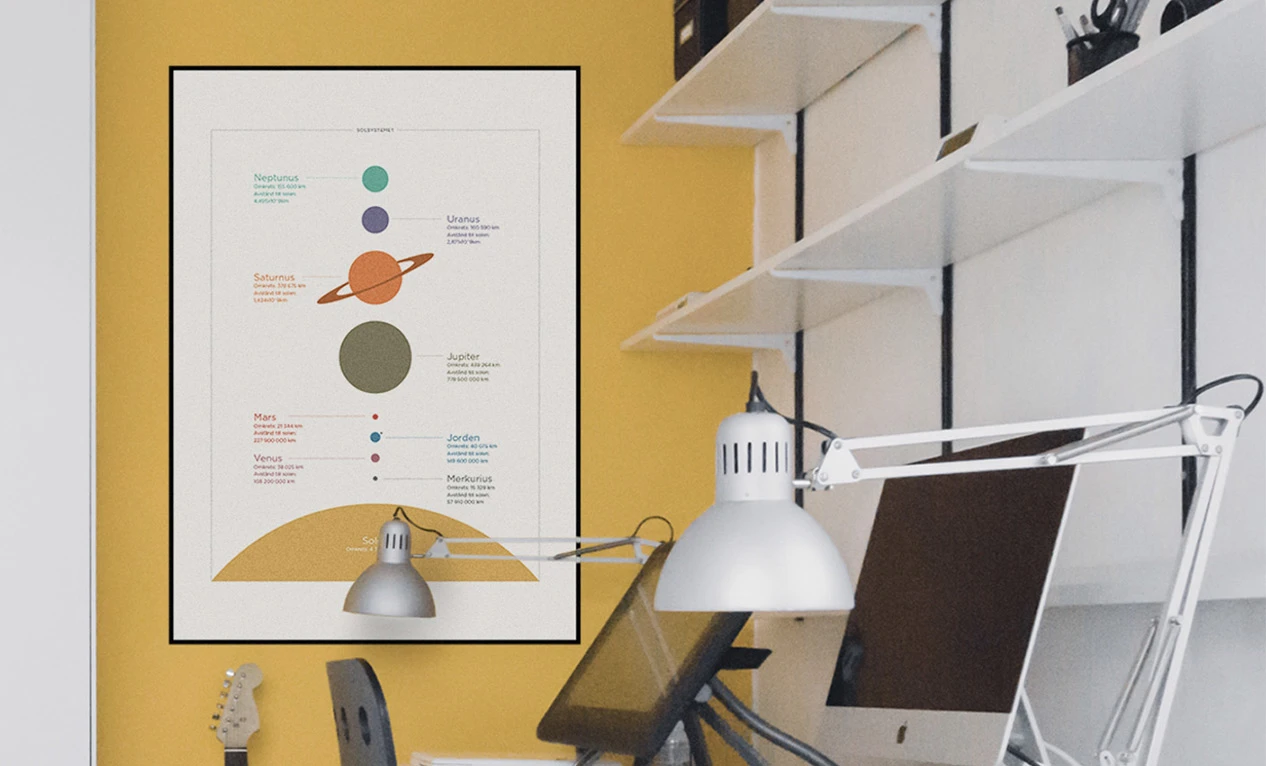 kunskapat inspiration skolbarn solsystemet