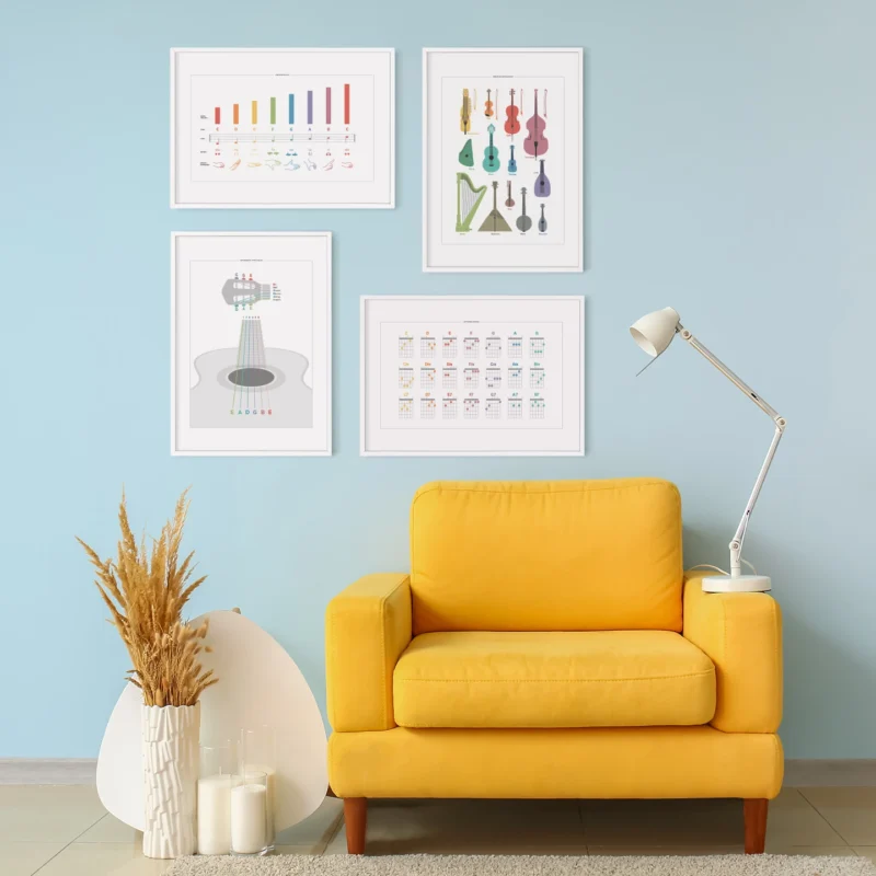 kv miljo gitarr noter instrument ackord kunskapat