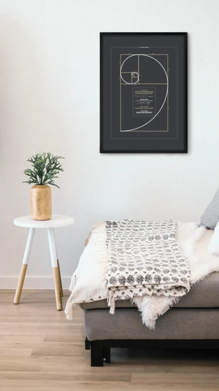 miljo gyllene snittet inspiration